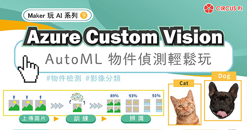 Maker 玩 AI 系列(九)：Azure Custom Vision － AutoML 物件偵測輕鬆玩
